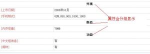 （图）编辑商品类型